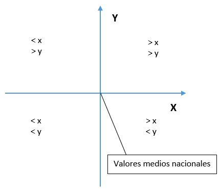 Fig2