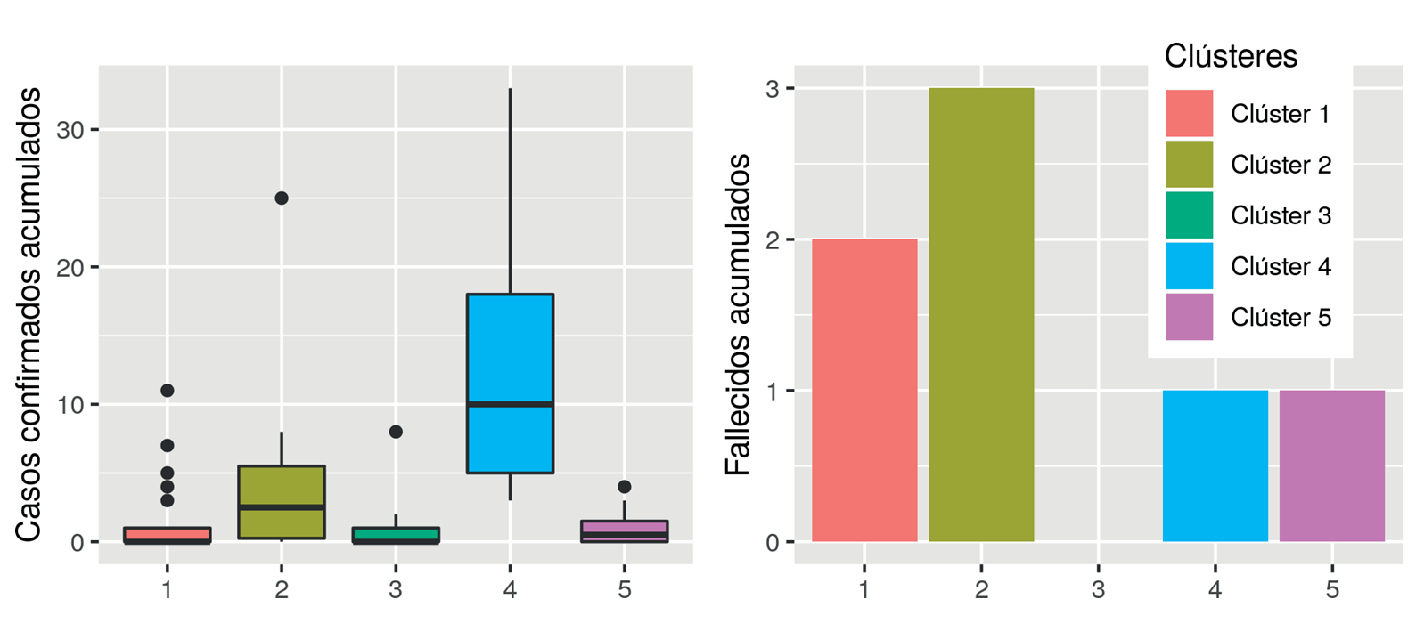 Fig2